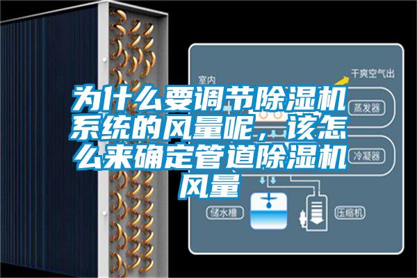 為什么要調節除濕機系統的風量呢，該怎么來確定管道除濕機風量